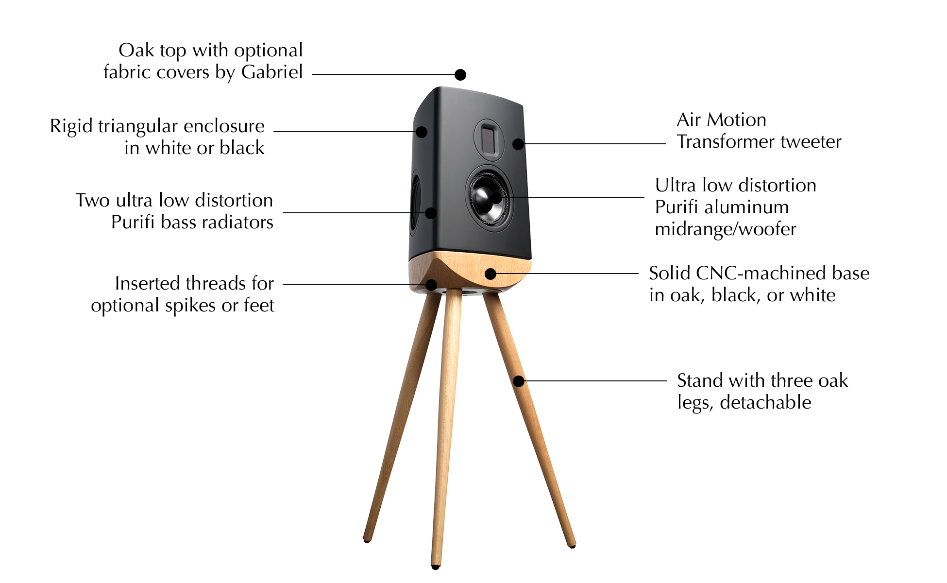 Cue-100 features Cue-100 features